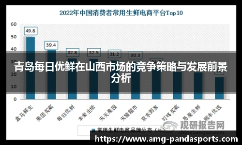 熊猫体育登录入口